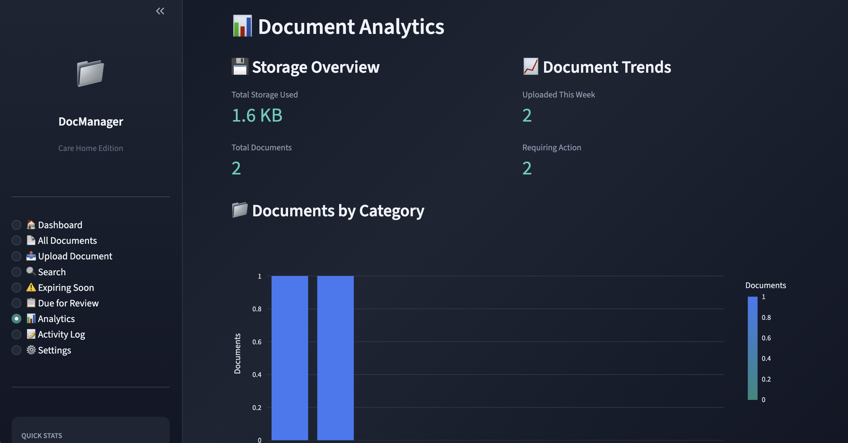 Care Home Document Management System screenshot 3
