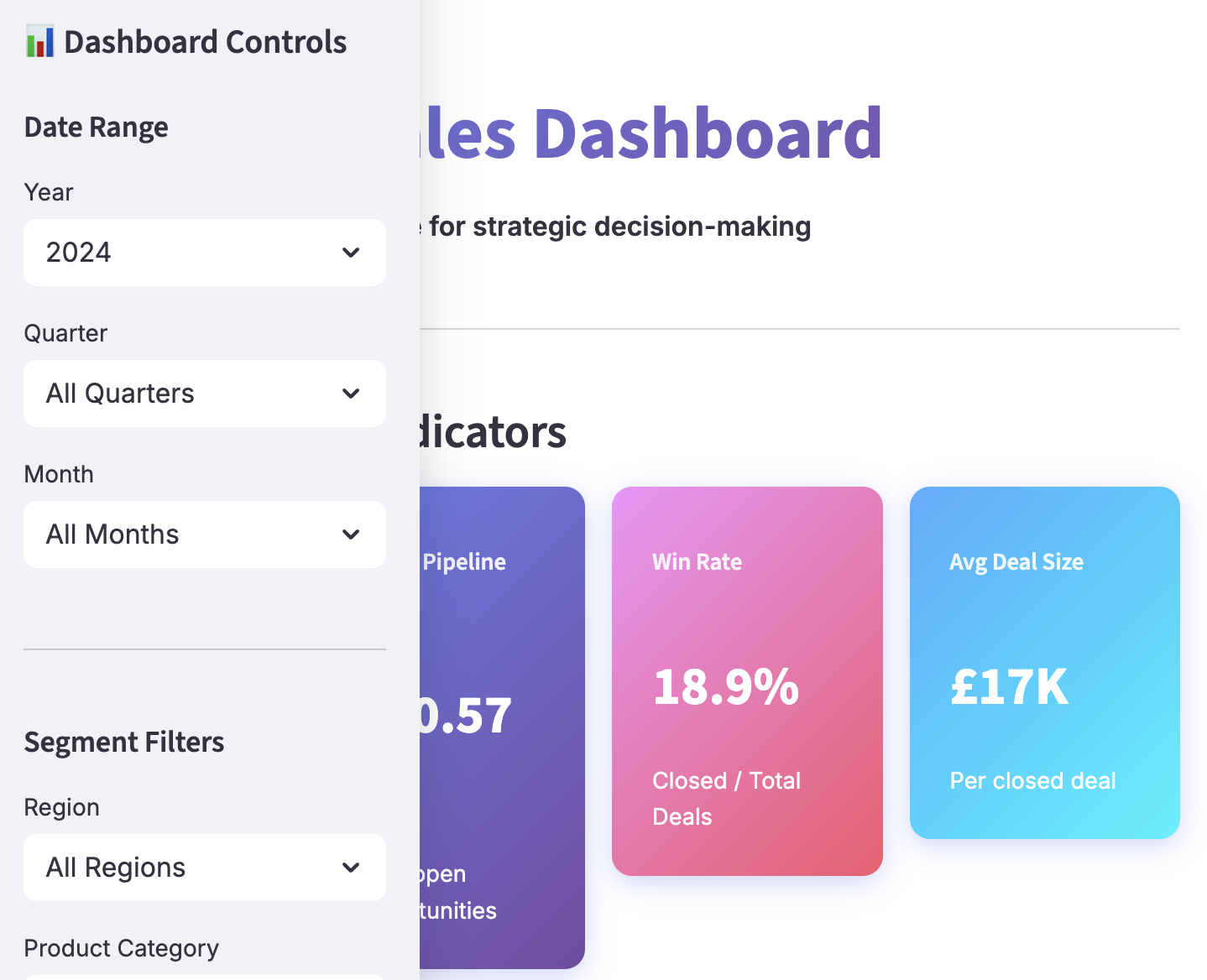 Executive Sales Dashboard screenshot 4