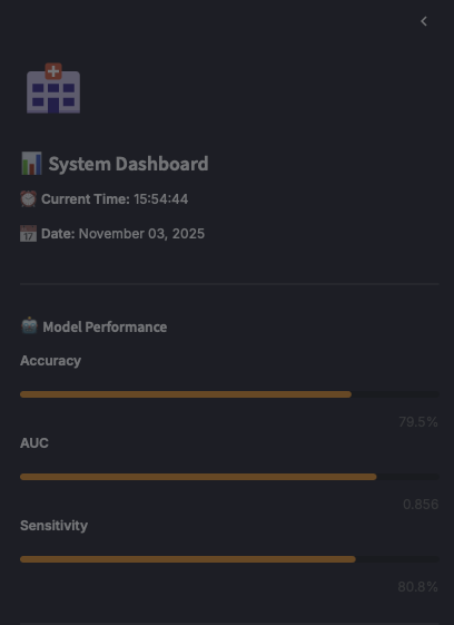 Fall Risk Assessment System