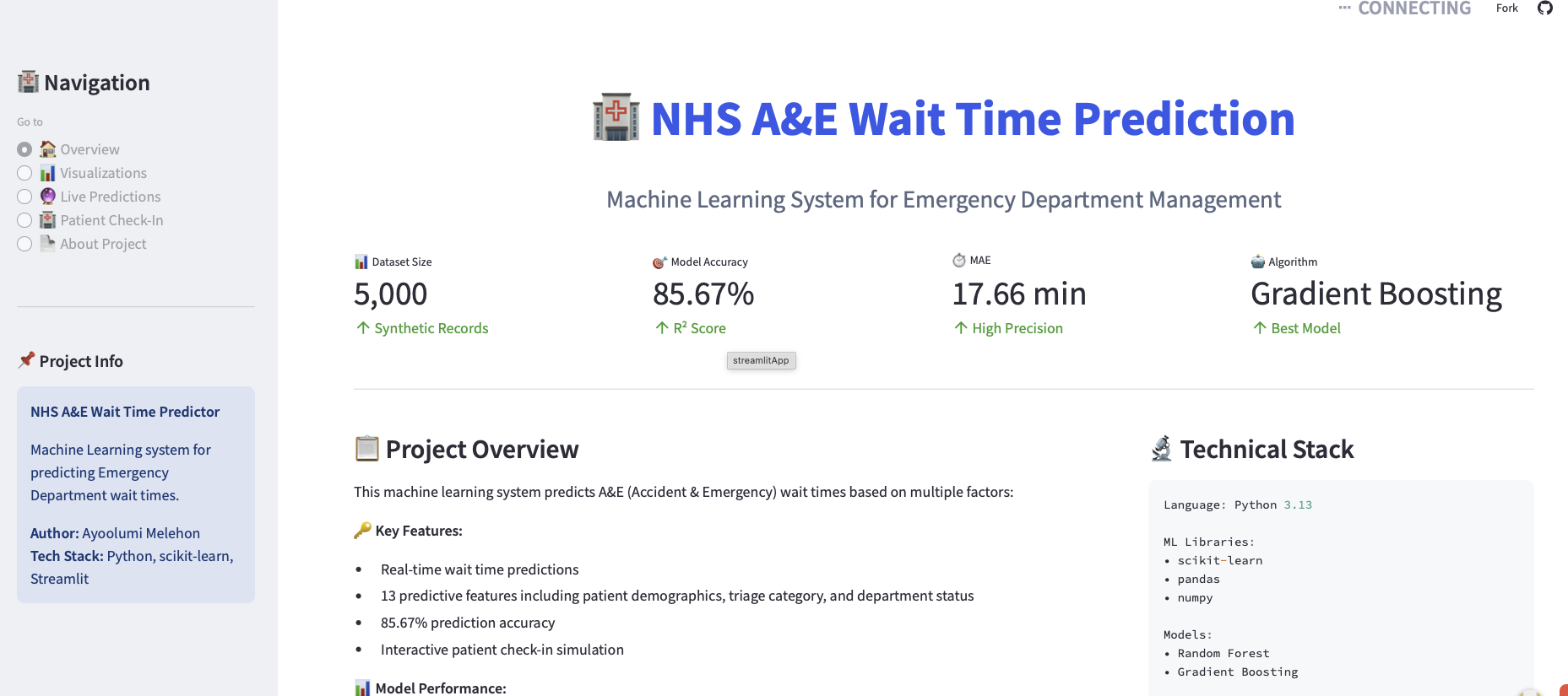 NHS A&E Wait Time Prediction System