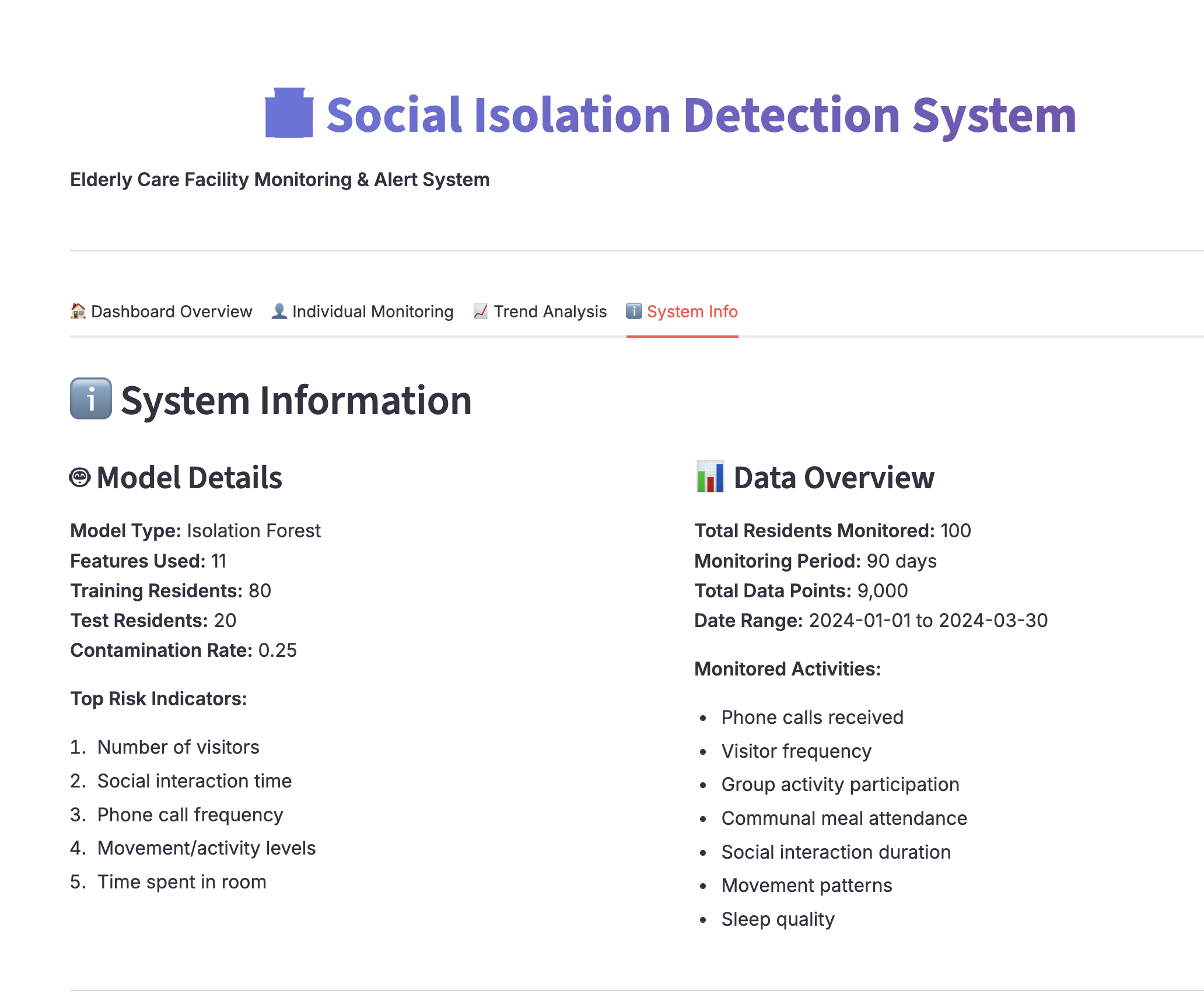 Social Isolation Detection System screenshot 3