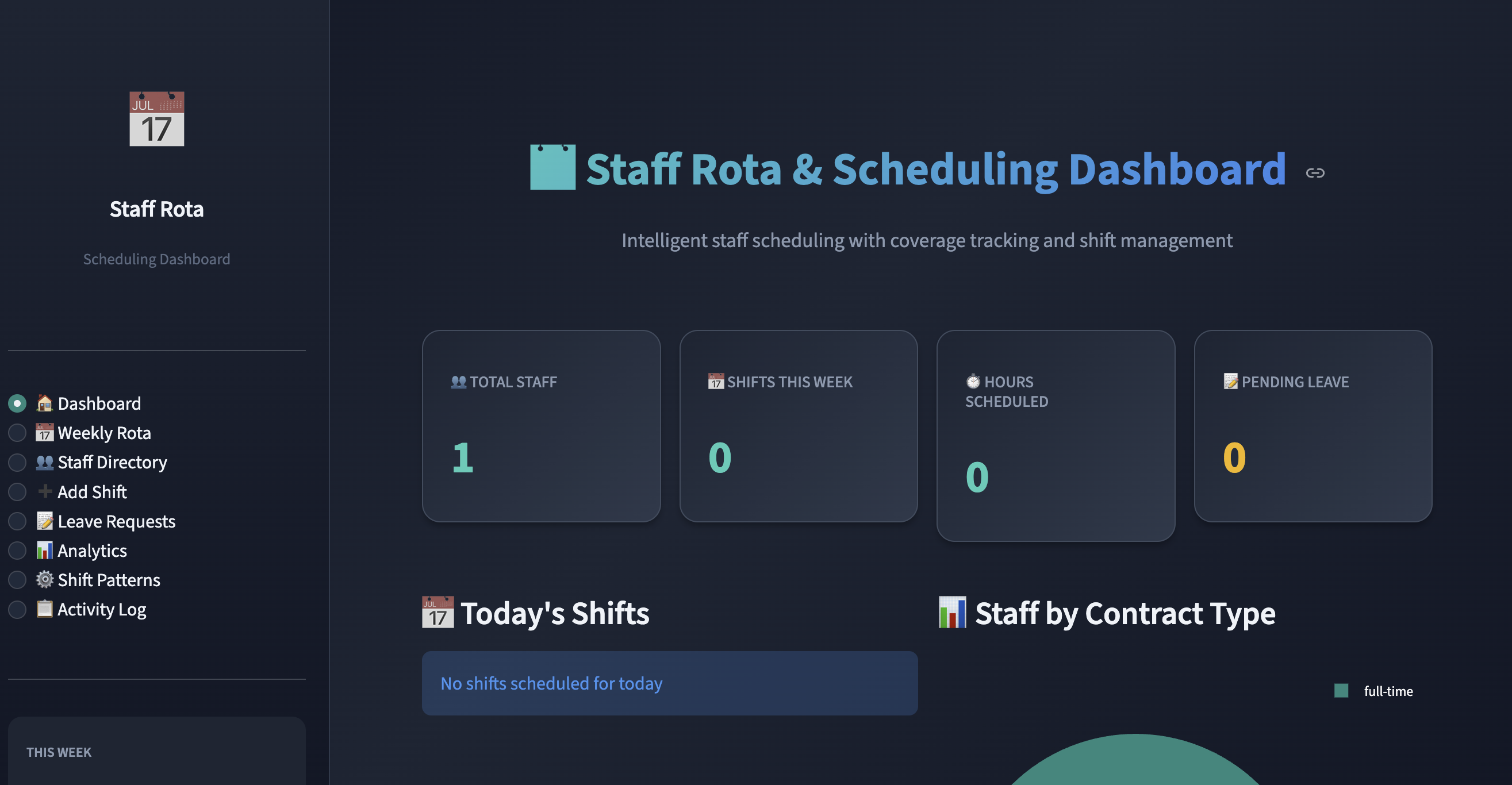 Staff Rota & Scheduling Dashboard screenshot 1